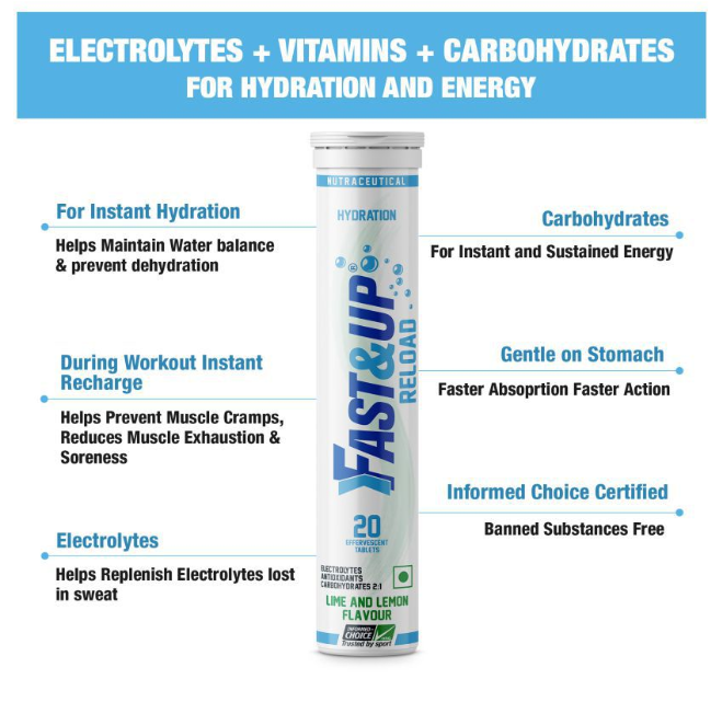 The Importance & Benefits Of Instant Hydration/Electrolyte Drink