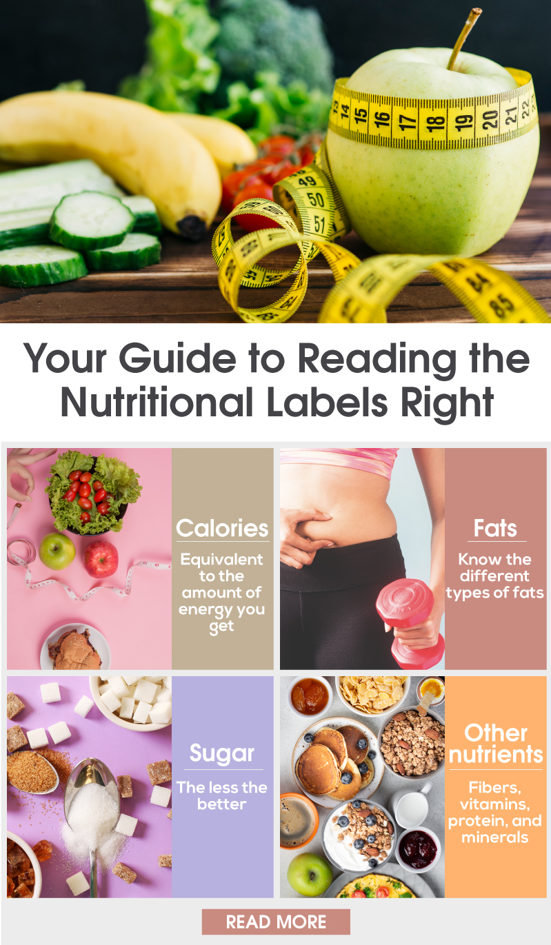 Your Guide to Reading the Nutritional Labels Right