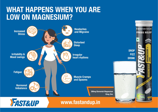 Fast&up Magnesium Supplements