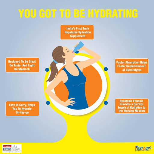 Fast&up Hydrating Tips