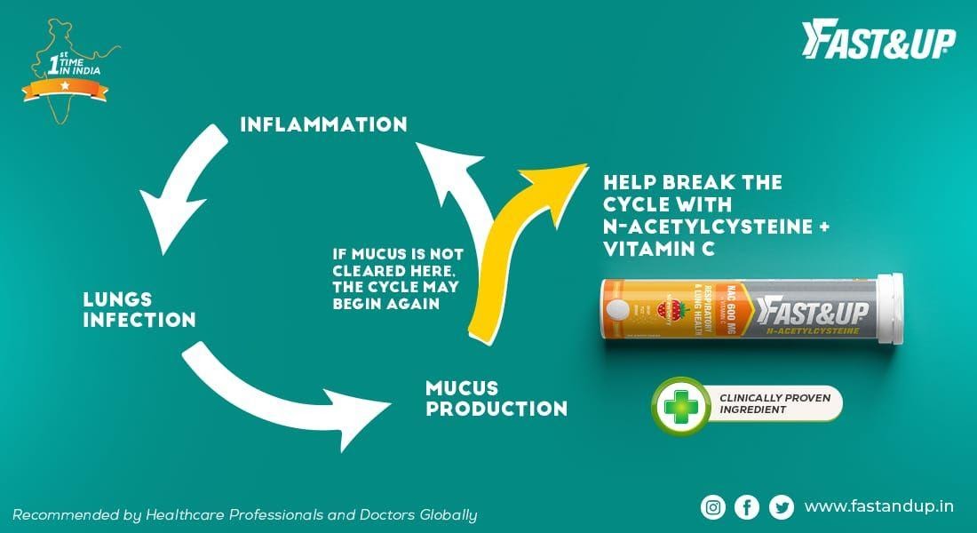 NAC + Vitamin C Supplements India - Fast&Up