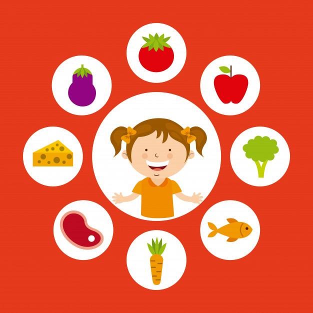 Best Nutrition Food for Childs - Fast&Up