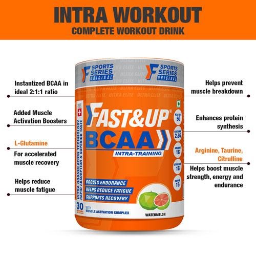Intra Workout Supplements