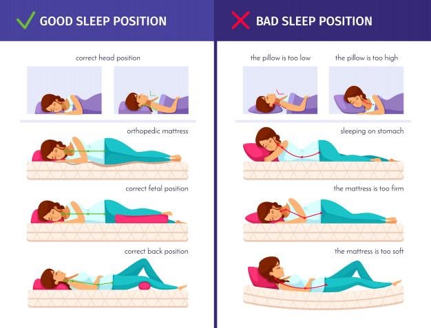 Ensure Proper Sleep Posture - Fast&Up