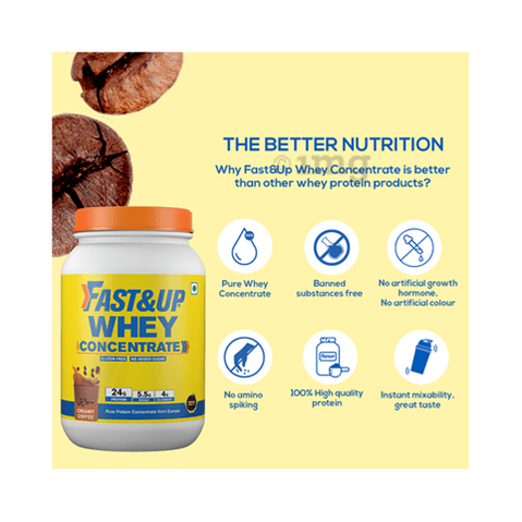 Whey Protein Concentrate Supplements