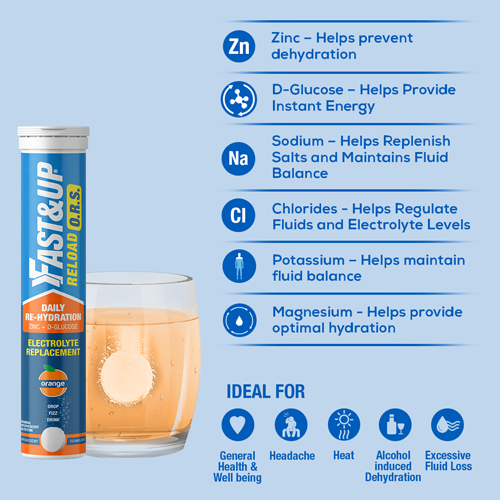 Electrolyte Supplements